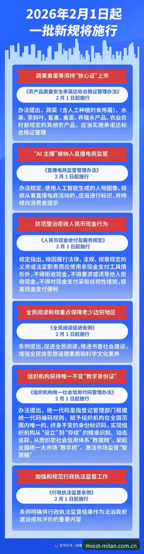 2026米兰官网安卓版下载 3个必须了解的事:2026米兰官网安卓版下载背后的新变化