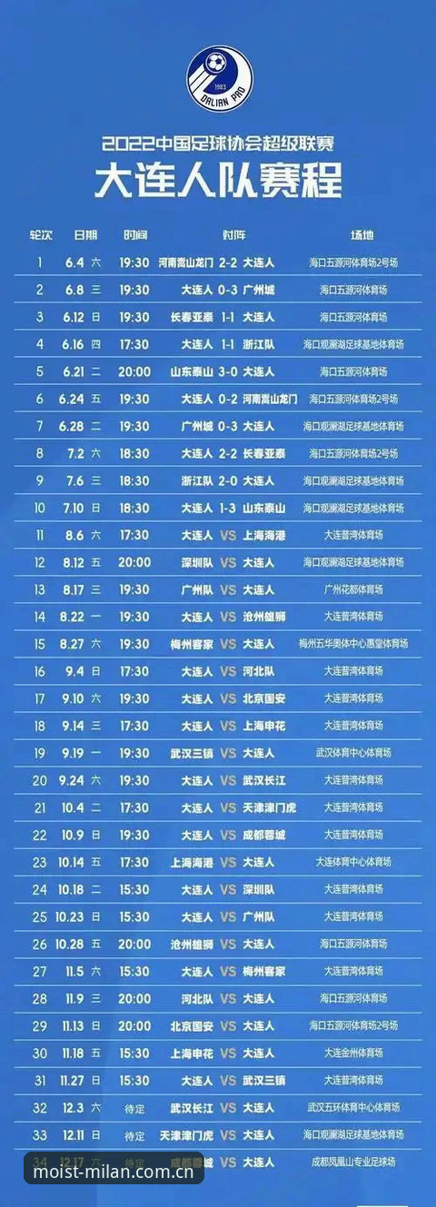 米兰官网安卓版下载最新版 速度与激情:J1联赛飞人榜在米兰体育平台的观赛指南