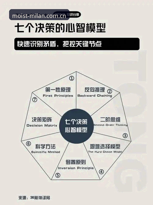 米兰官网安卓版下载 米兰体育平台安卓版下载全链路解析:用户决策的4个关键维度
