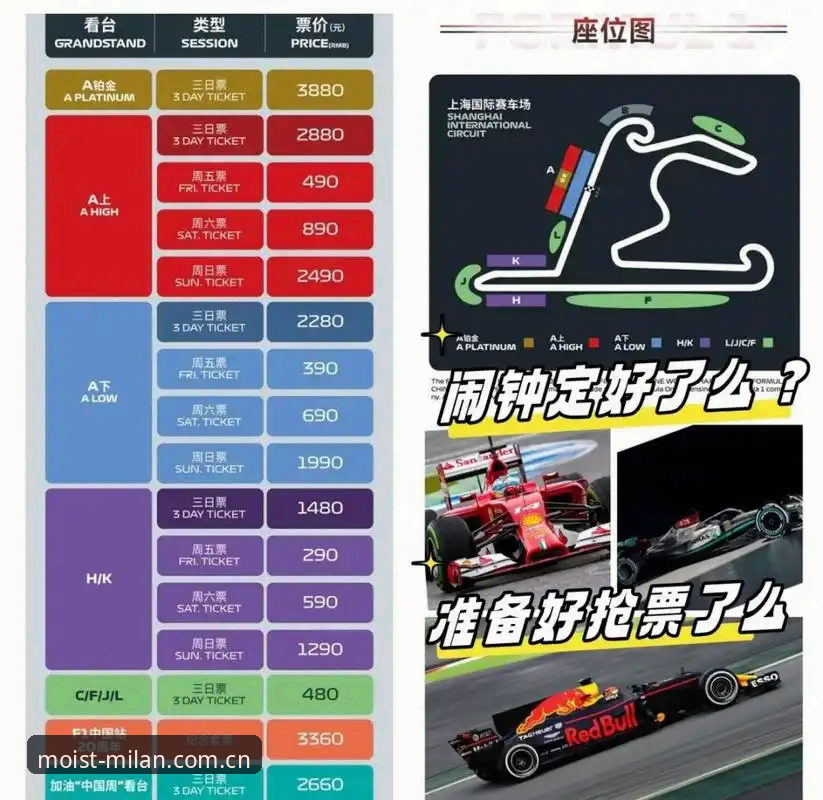 米兰官网安卓版下载 掌握摩纳哥维修区限速门道,F1观赛必备知识